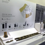 Jeonggwan Museum
