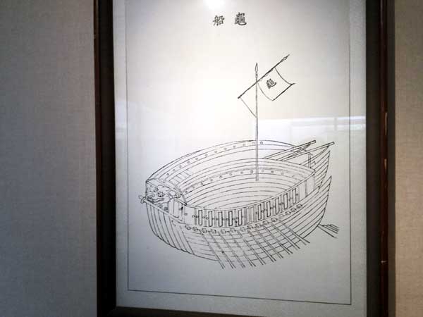 海軍士官学校博物館