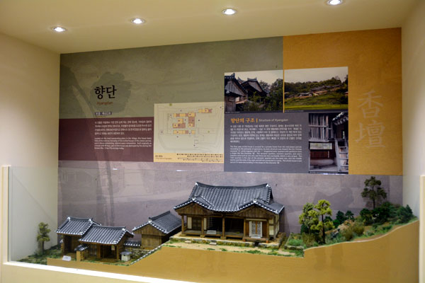 良洞マウル文化館